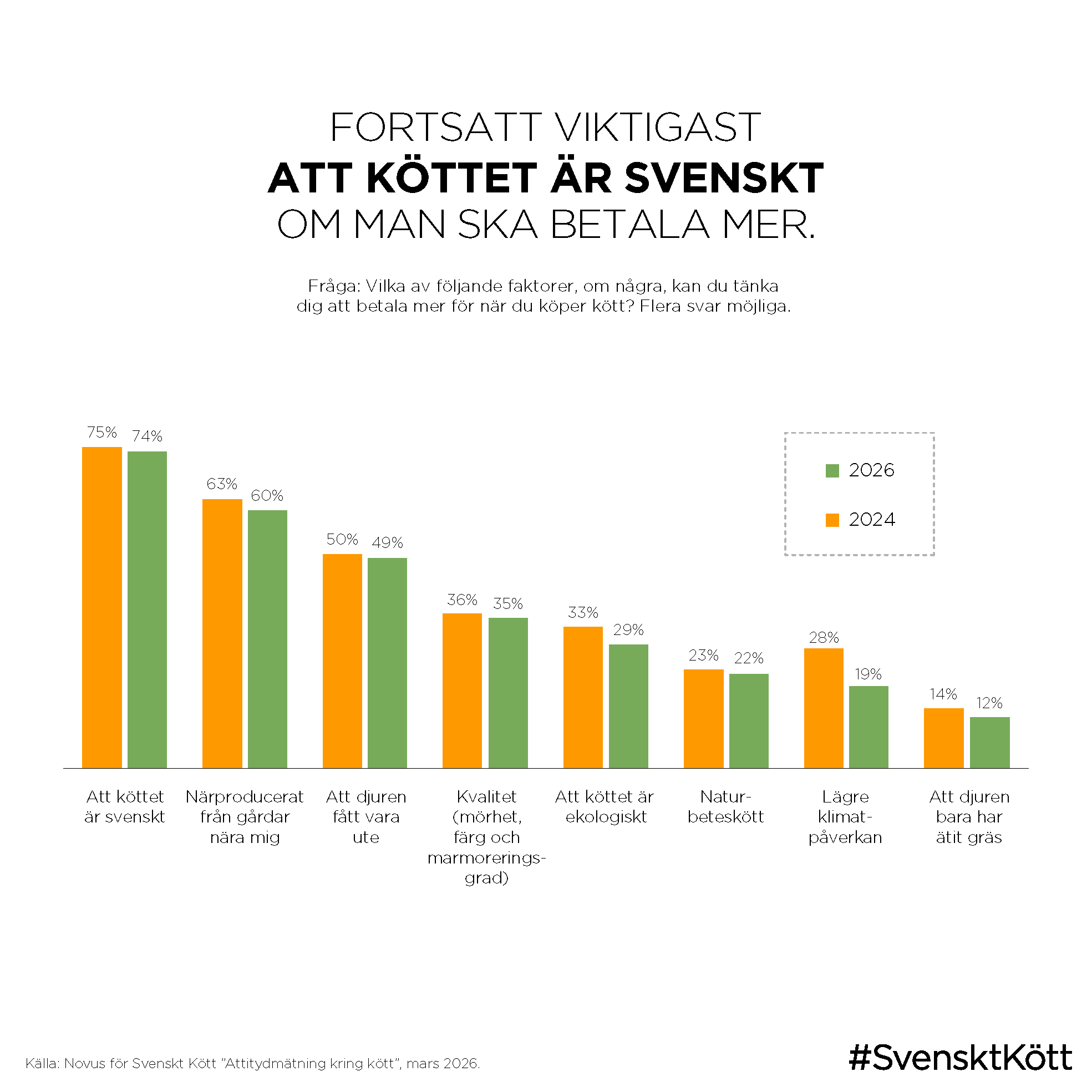 novus-2026 Sida 08